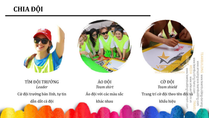 Kich bản Team Building - Tổ chức Team Building Chuyên Nghiệp